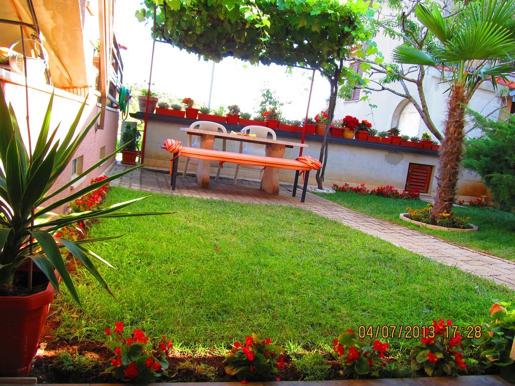 Villa Milan วิงกุรัน ภายนอก รูปภาพ